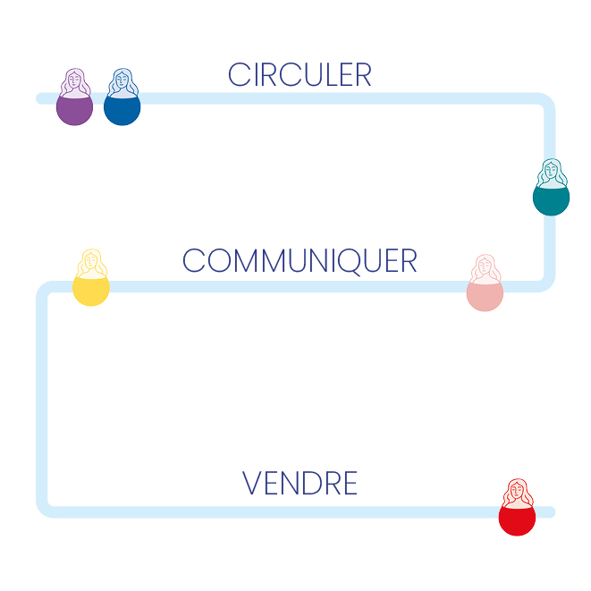 Parcours Déesses + Hermès